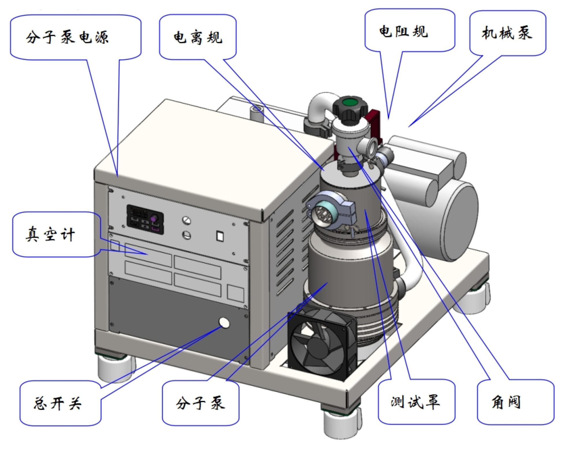 300型超高真（zhēn）空排排氣機組_副（fù）本.png