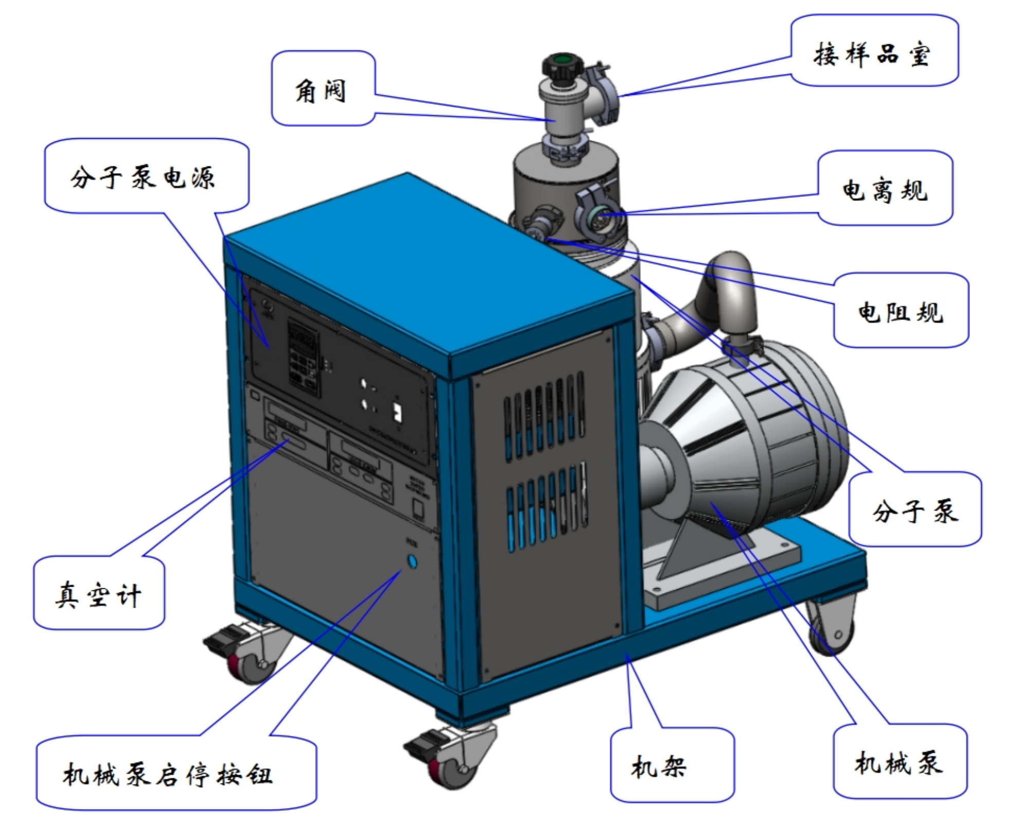 Y型高真空排氣機組_副本（běn）.png